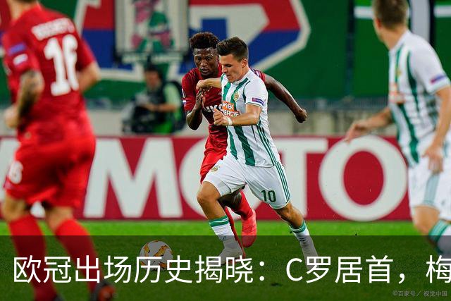 欧冠出场历史揭晓：C罗居首，梅西与穆勒并列第三